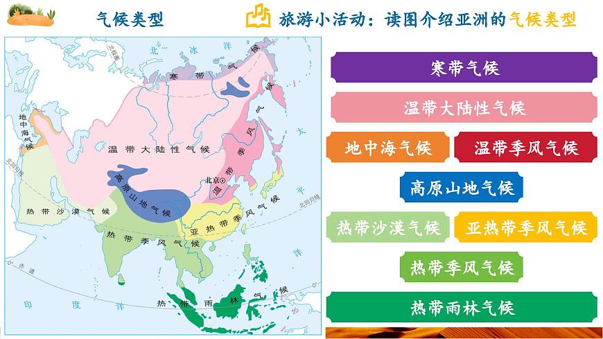 【新教材新課標(biāo)】人教版地理七下7.1.3 自然環(huán)境（第三課時 氣候類型）（課件）第6頁