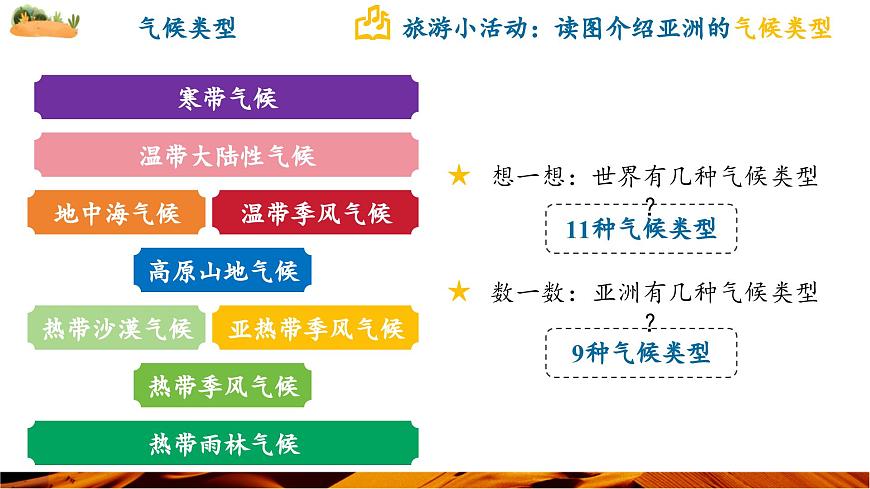 【新教材新課標(biāo)】人教版地理七下7.1.3 自然環(huán)境（第三課時 氣候類型）（課件）第7頁