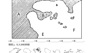 初中地理第二节 海陆分布课后测评