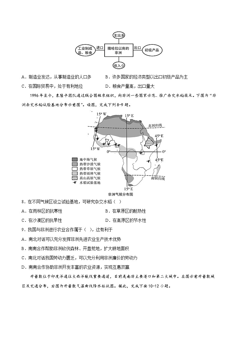 2025年春初中地理八年级下册同步课堂(中图版)6.4 撒哈拉以南非洲(提高训练)(原卷版)第3页
