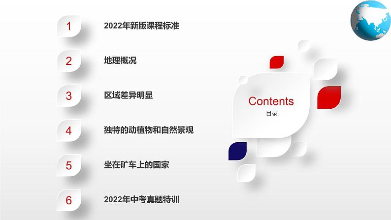 2025年春初中地理八年级下册同步课堂(中图版)7.3 澳大利亚(课件)第2页