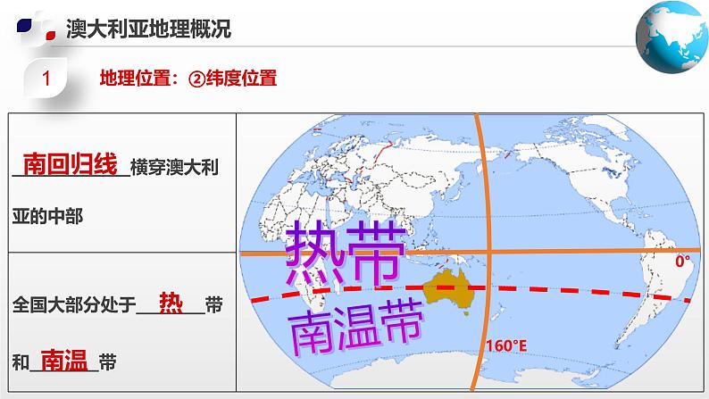 2025年春初中地理八年级下册同步课堂(中图版)7.3 澳大利亚(课件)第8页