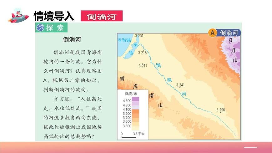 2024年秋初中地理七年級上冊同步課堂（中圖版）4.1地勢與地形（課件）第5頁