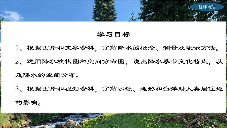 4.1 探究自然条件对居住地的影响(第3课时)(课件)-2024-2025学年七年级地理上册(晋教版2024)第3页