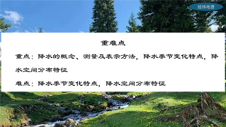 4.1 探究自然条件对居住地的影响(第3课时)(课件)-2024-2025学年七年级地理上册(晋教版2024)第4页