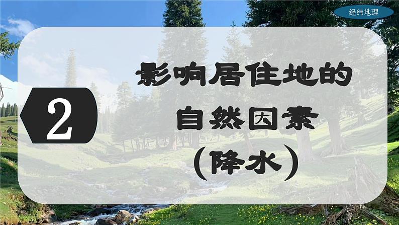 4.1 探究自然条件对居住地的影响(第3课时)(课件)-2024-2025学年七年级地理上册(晋教版2024)第6页