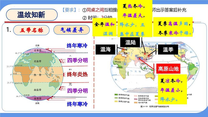 4.2 描述居住地氣候特點——影響氣候因素 課件-2024-2025學(xué)年七年級地理上學(xué)期晉教版（2024）第3頁