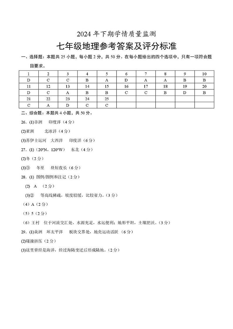 七年级地理答案第1页