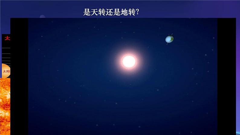 初中 地理 人教版(2024) 七年级上册(2024) 第三节 地球的运动 课件第4页