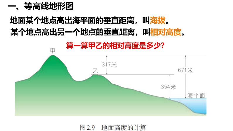 初中 地理 人教版(2024) 七年级上册(2024) 第二节 地形图的判读 课件第6页