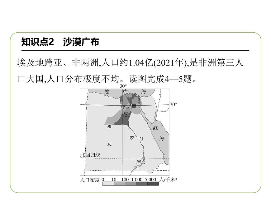 9.2 埃及 習(xí)題課件-七年級地理下學(xué)期湘教版（2024版）第7頁