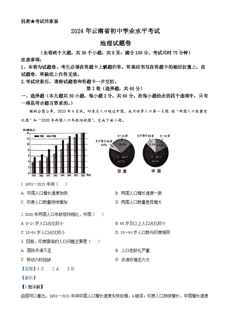 2024年云南省初中学业水平考试地理试题卷（解析版）