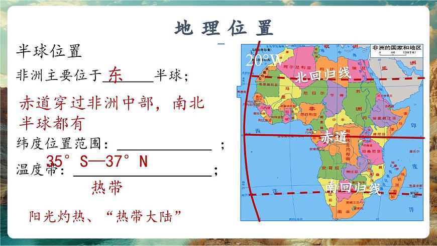 7.2非洲——地理位置和地形（第1課時）第6頁