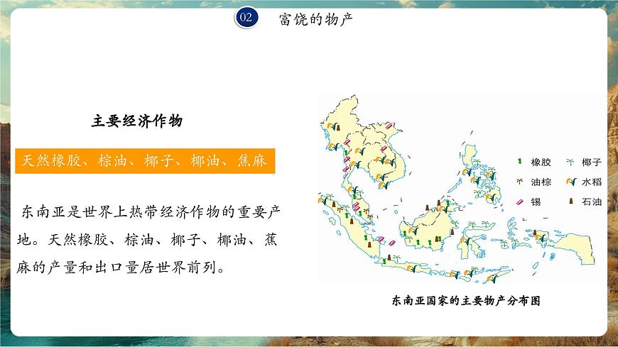 東南亞第2課時(shí)第6頁