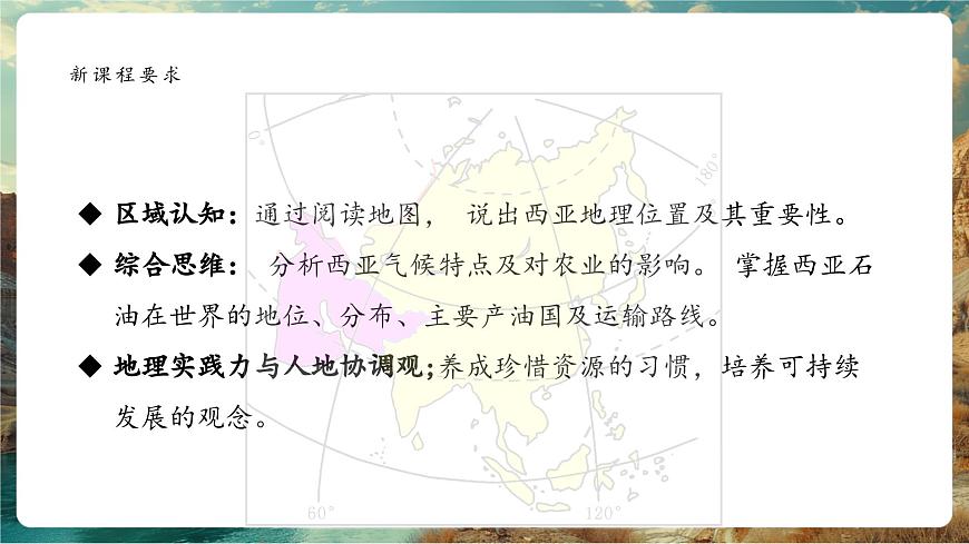 8.3西亞——位置、氣候（第1課時(shí)）第3頁