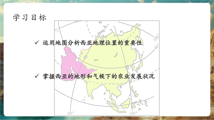 8.3西亞——位置、氣候（第1課時(shí)）第4頁