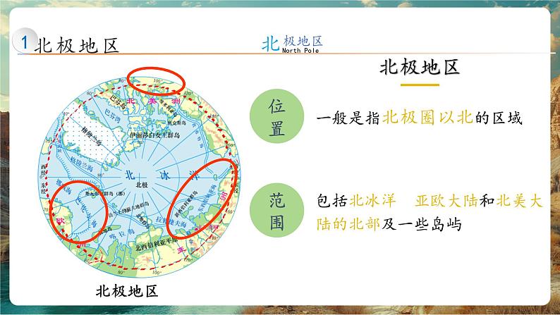 8.5北极地区和南极地区课件第4页