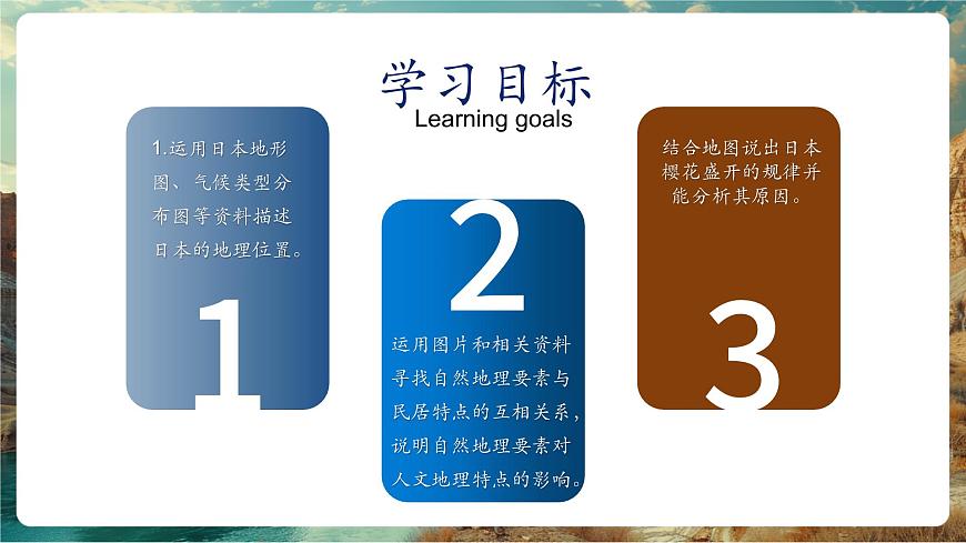 9.1日本第一課時 課件（27頁）第4頁
