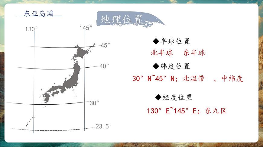 9.1日本第一課時 課件（27頁）第6頁