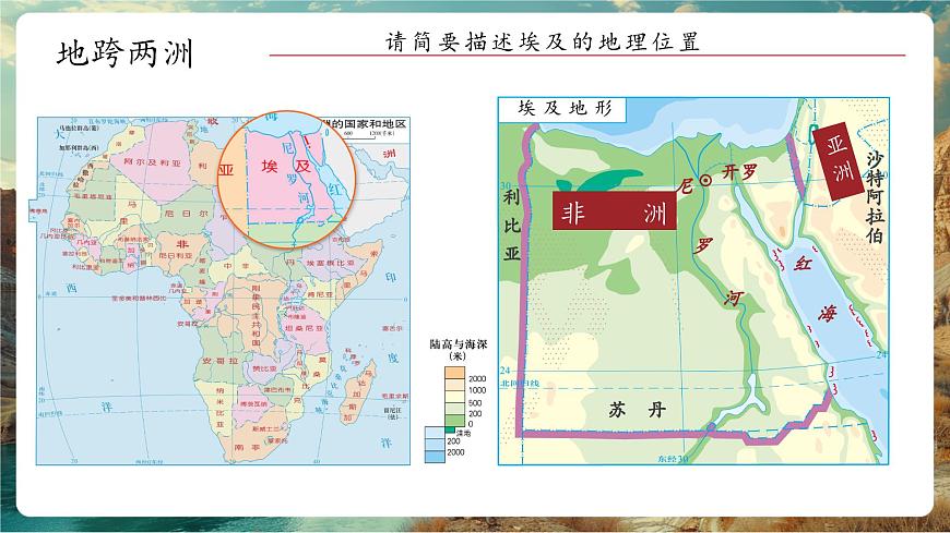 9.2埃及課件（34頁）第6頁