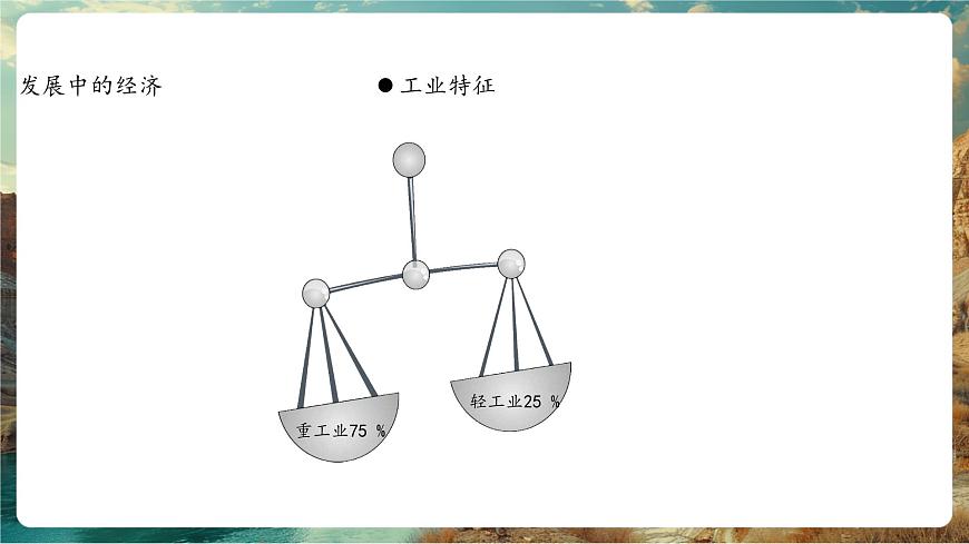 9.3俄羅斯第二課時 課件第6頁
