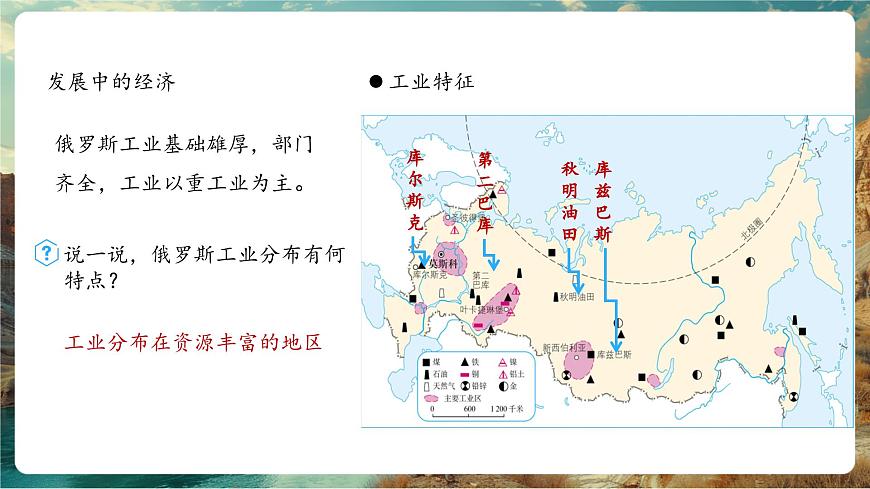 9.3俄羅斯第二課時 課件第7頁