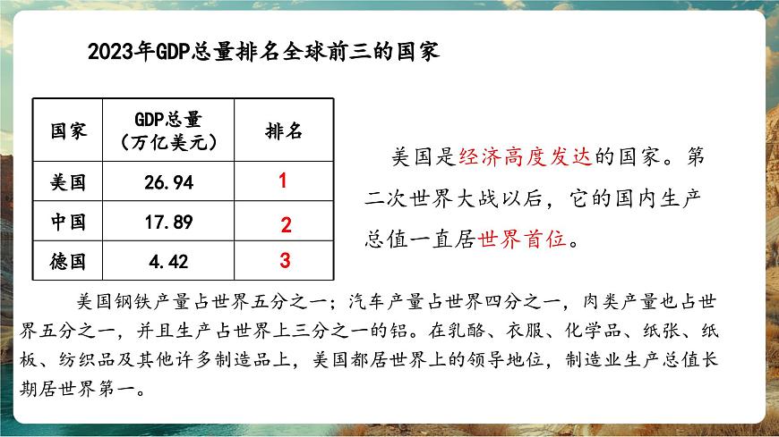9.5美國（第2課時）課件第5頁