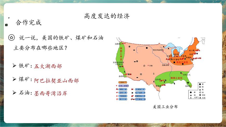 9.5美國（第2課時）課件第8頁