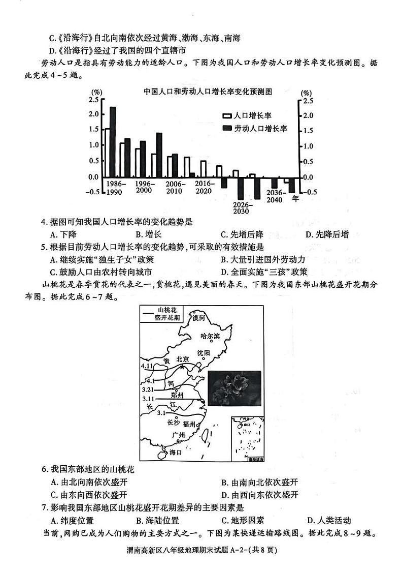 陕西省渭南市高新区2024-2025学年八年级上学期期末地理试题第2页