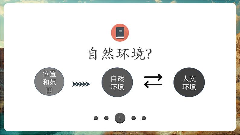 7.1亚洲与欧洲——地形(第2课时) 第6页