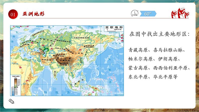 7.1亚洲与欧洲——地形(第2课时) 第8页