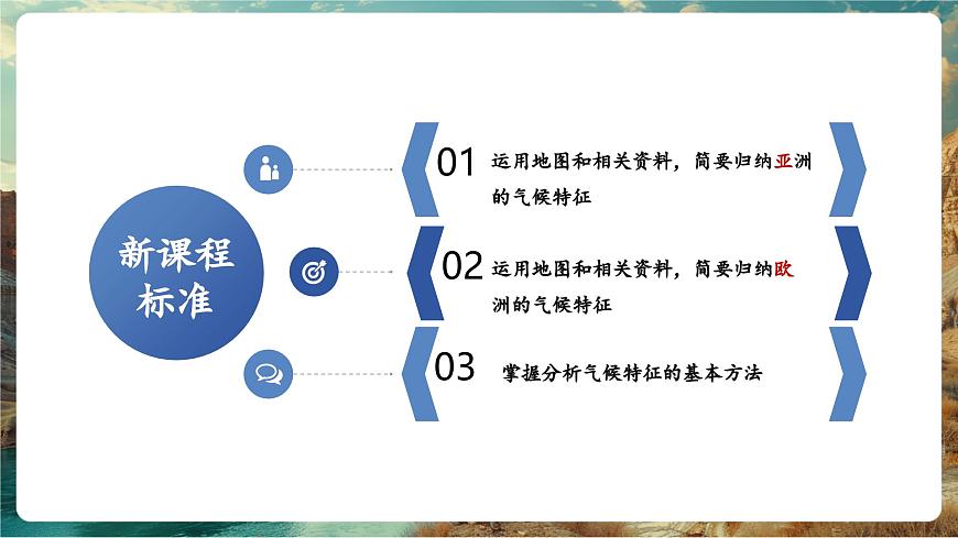 7.1亞歐與歐洲的氣候（第3課時(shí)）第2頁(yè)