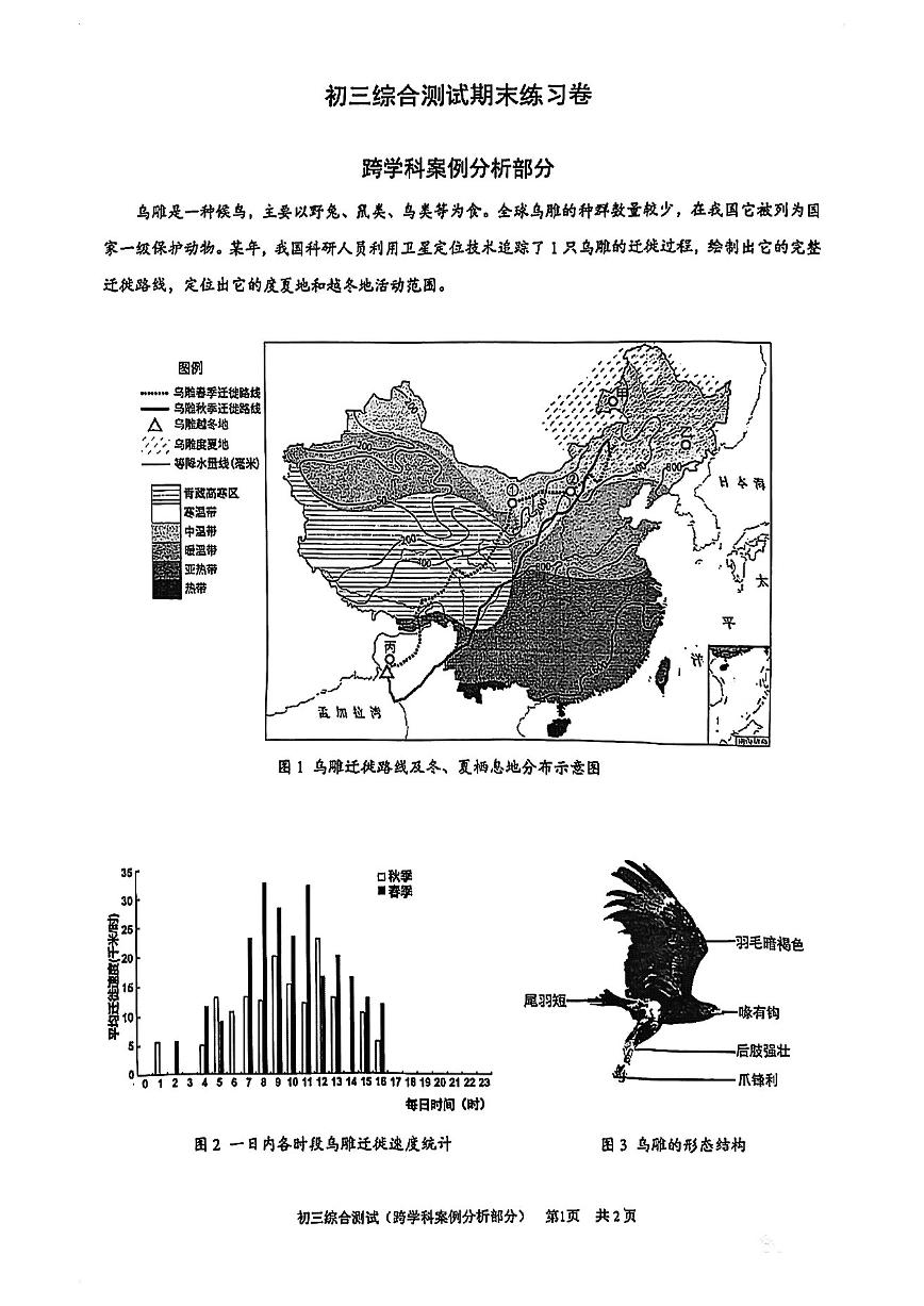 2025年上海市浦东新区初三 中考一模 跨学科综合试卷（原卷）