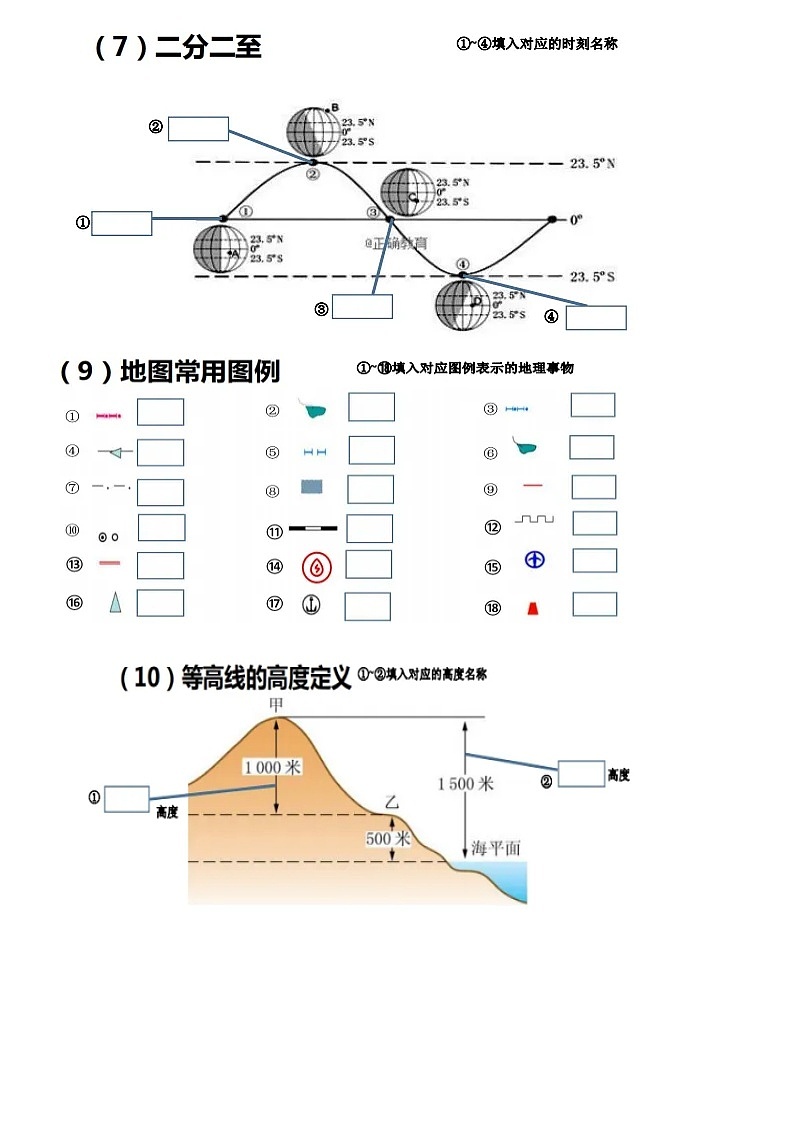 浙江 温州2025年 七年级上册 地理期末重点填图题练习第2页