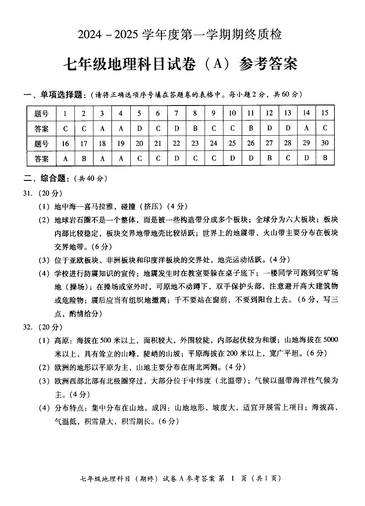 七年级地理A卷期终答案第1页