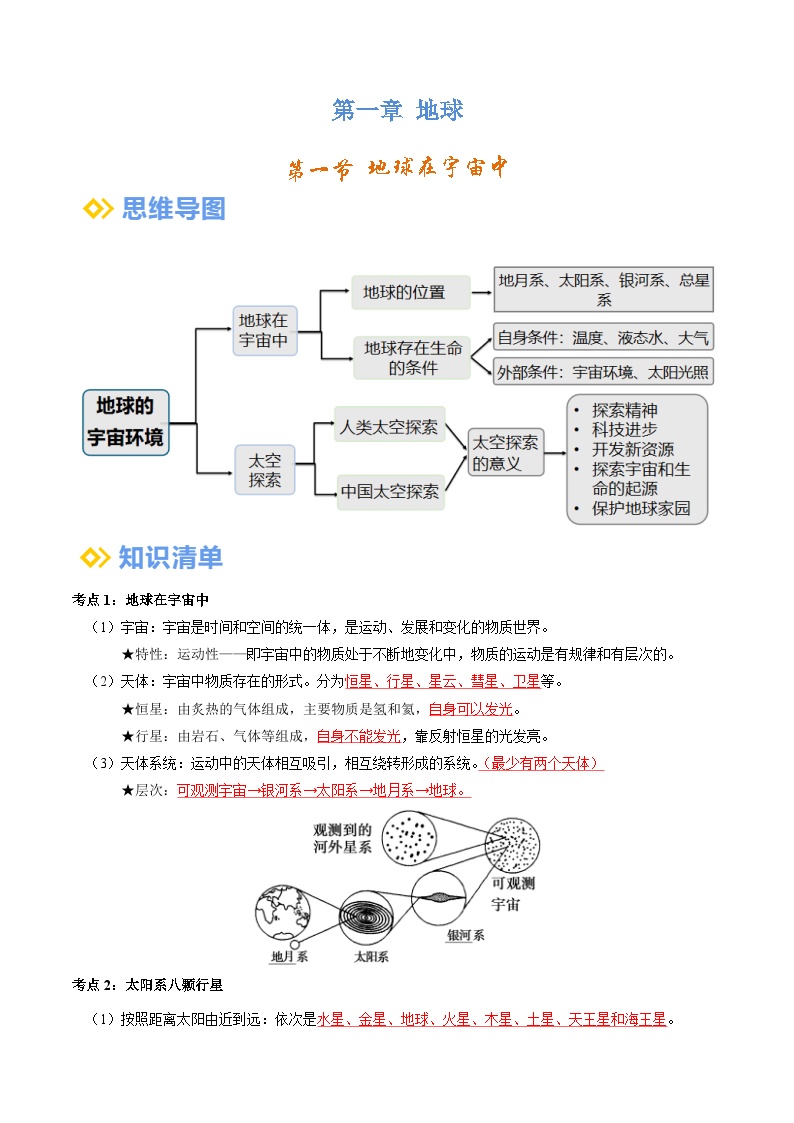 鲁教版2024  初中地理 六年级上册地理  第1-3章 知识清单