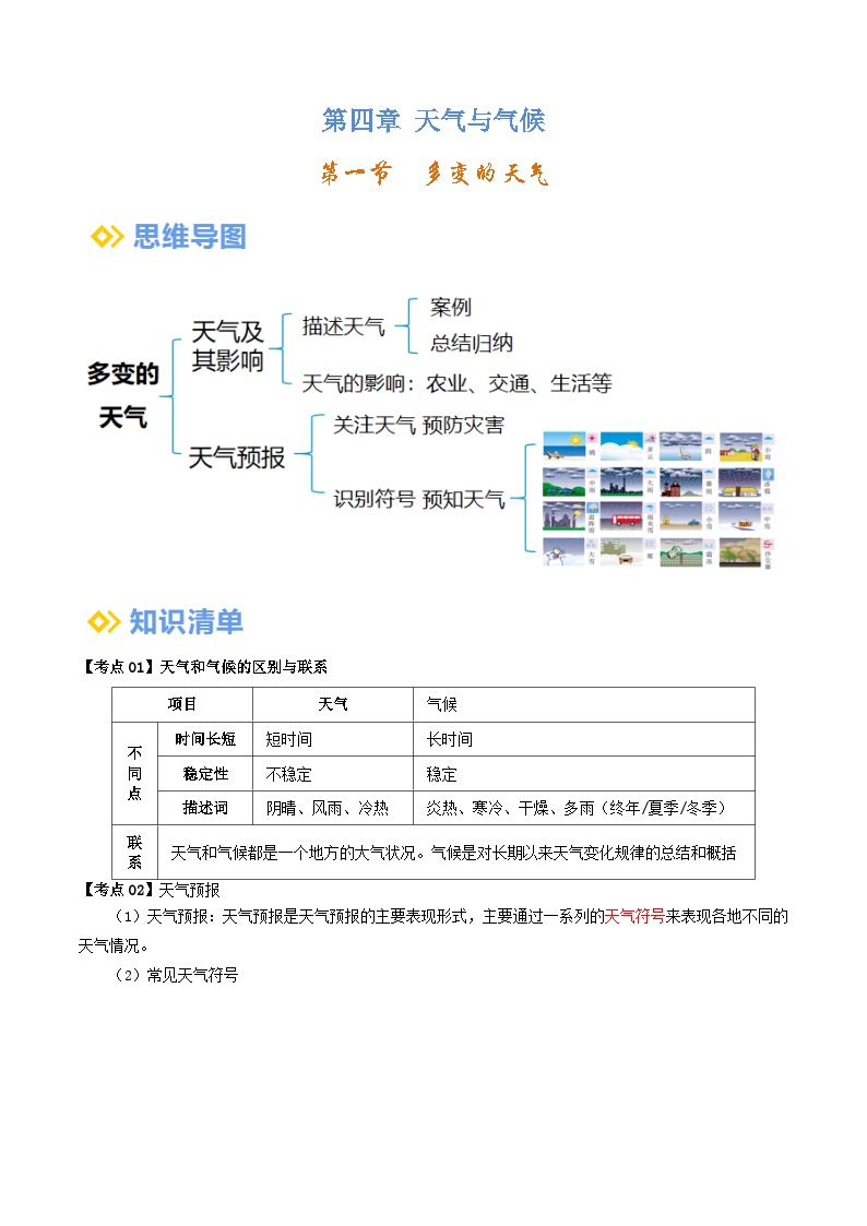 鲁教版2024  初中地理 六年级上册地理  第4-6章 知识清单