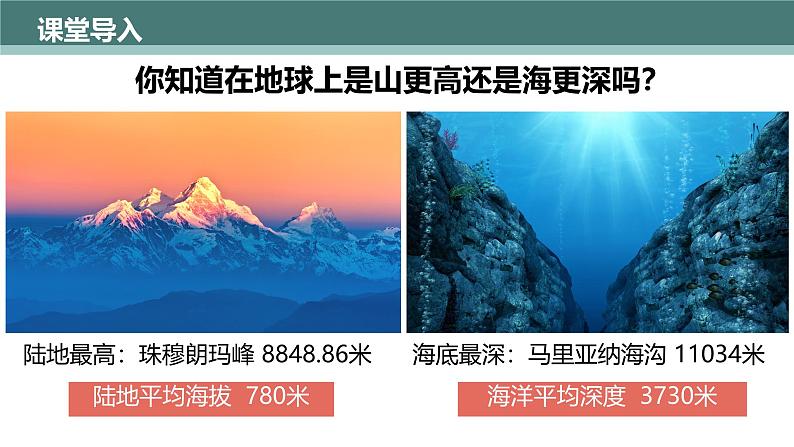 初中 地理 人教版(2024) 七年级上册(2024) 第二节 世界的地形 课件第2页