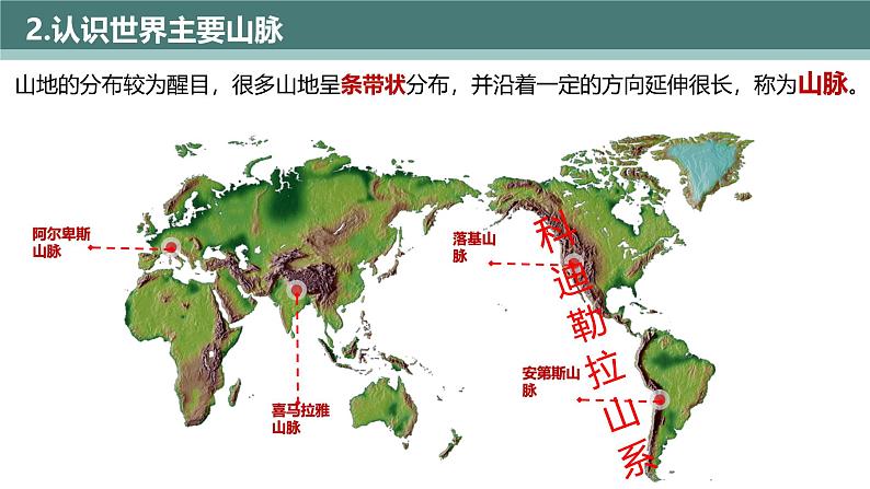 初中 地理 人教版(2024) 七年级上册(2024) 第二节 世界的地形 课件第8页