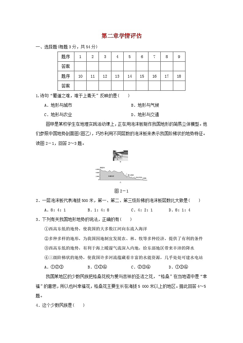 2024八年级地理上册第二章自然环境__我们赖以生存的基本条件学情评估试卷(附答案晋教版)第1页