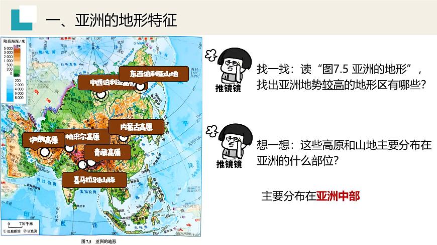 7.1.2亞洲的自然環(huán)境【課件】（第2課時(shí)——地勢(shì)起伏大，長(zhǎng)河眾多）——2025新教材人教版初一地理下冊(cè)第7頁(yè)