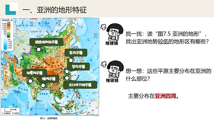 7.1.2亞洲的自然環(huán)境【課件】（第2課時(shí)——地勢(shì)起伏大，長(zhǎng)河眾多）——2025新教材人教版初一地理下冊(cè)第8頁(yè)