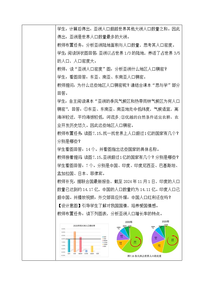 7.2亚洲的人文环境【教学设计】——2025新教材人教版初一地理下册第2页