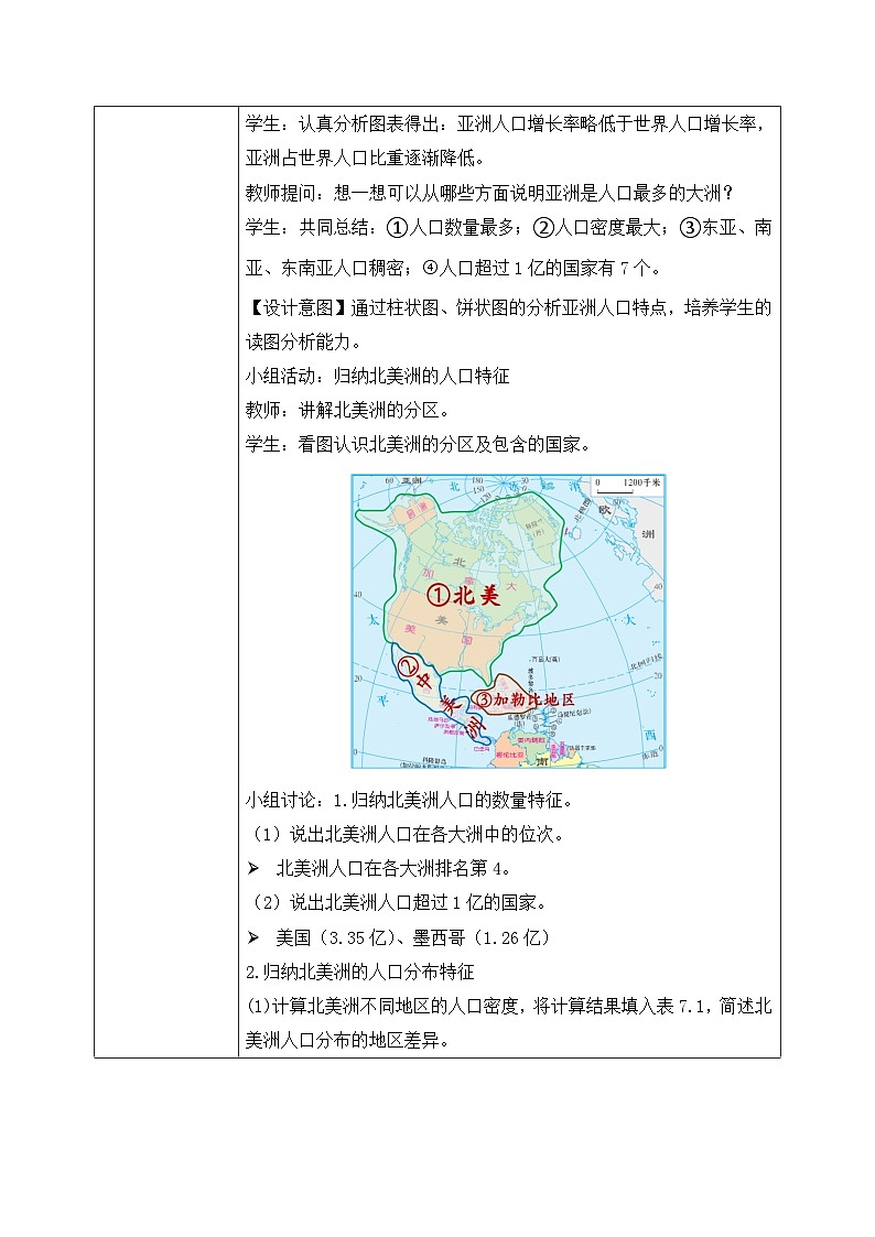 7.2亚洲的人文环境【教学设计】——2025新教材人教版初一地理下册第3页