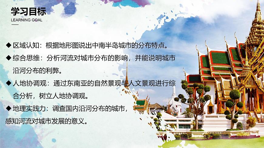 8.2.2東南亞【課件】（第2課時(shí)——山河相間與城市分布）——2025新教材人教版初一地理下冊(cè)第3頁