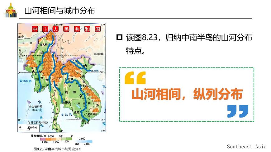 8.2.2東南亞【課件】（第2課時(shí)——山河相間與城市分布）——2025新教材人教版初一地理下冊(cè)第6頁