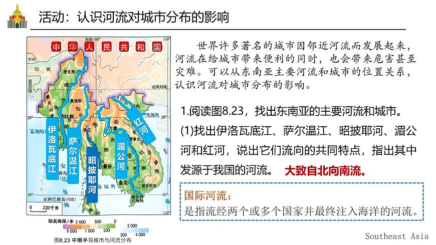 8.2.2東南亞【課件】（第2課時(shí)——山河相間與城市分布）——2025新教材人教版初一地理下冊(cè)第7頁