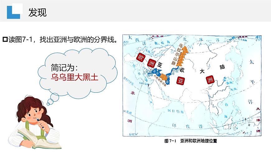 7.1.1亞洲及歐洲【課件】（第1課時(shí)——位置與范圍）——2025新教材湘教版初一地理下冊第8頁