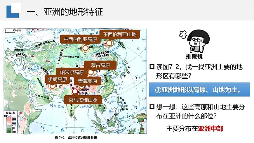 7.1.2亞洲及歐洲【課件】（第2課時(shí)——高原山地為主的亞洲地形）——2025新教材湘教版初一地理下冊(cè)第7頁(yè)