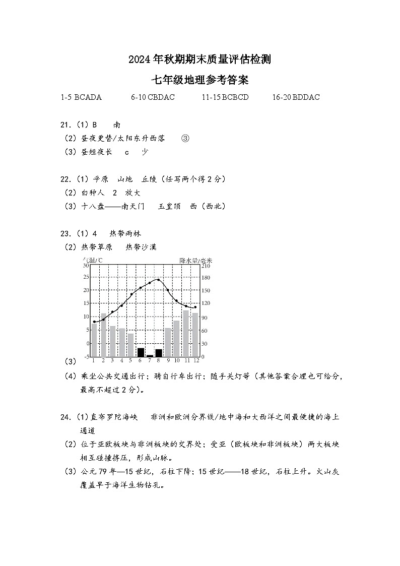 2024年秋期期终七年级地理参考答案第1页